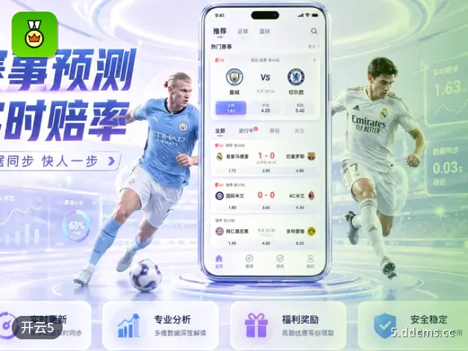 多端同步